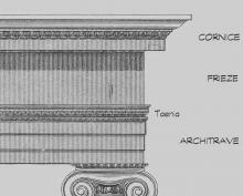 Ionic Entablature