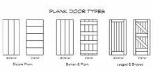 Historic Plank Door Construction